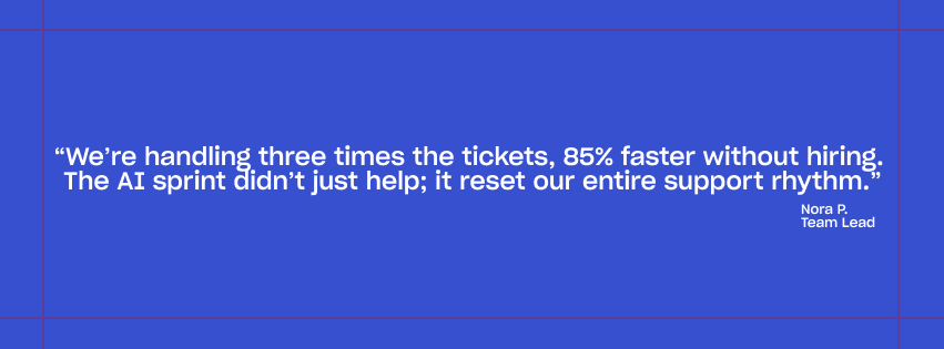 How a 100-Person SaaS Team Scaled Support Without Hiring